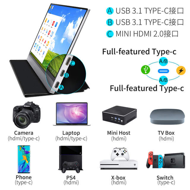 15.6インチ産業用液晶ディスプレイ TFT液晶容量タッチスクリーン 1920*RGB*1080 1